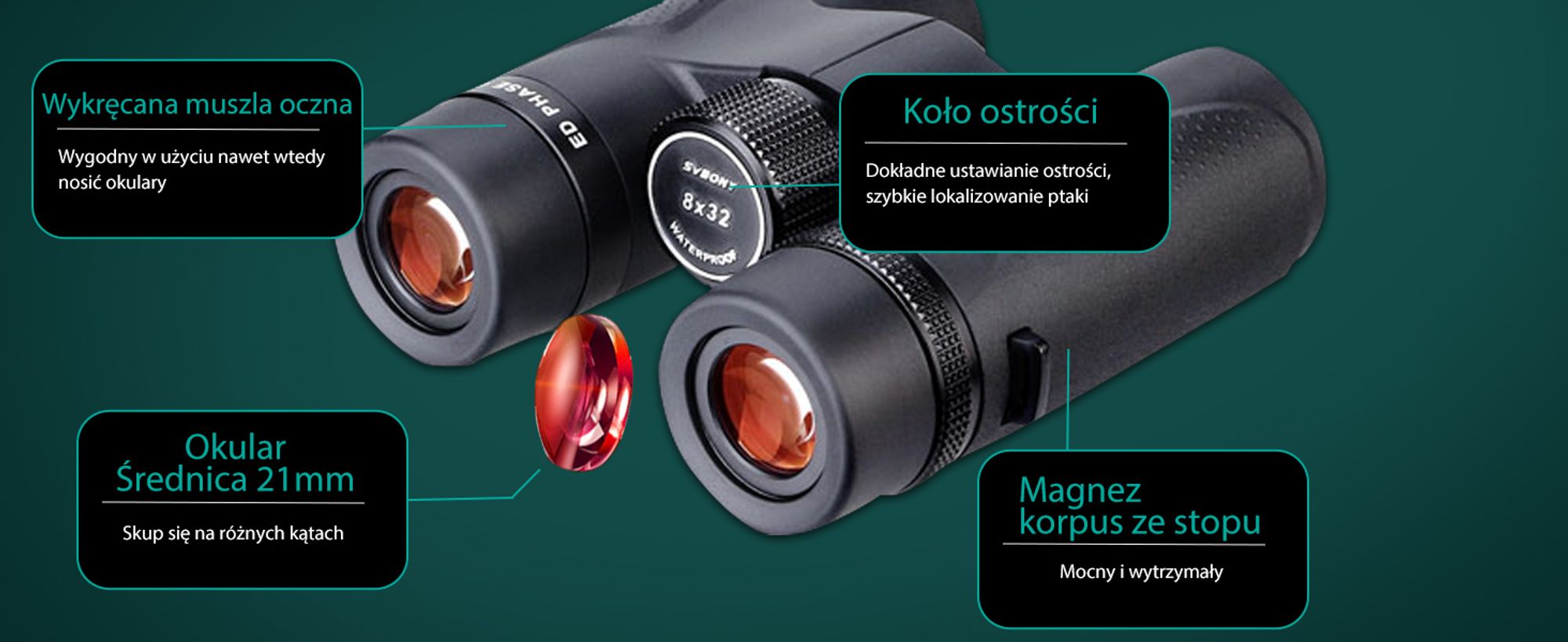 Lornetka Svbony SV202, 8x32, mała, szkło ED pryzmat BAK4 Wodoodporna lornetka z szerokim polem widzenia dla dorosłych Birdwatching Hunting
