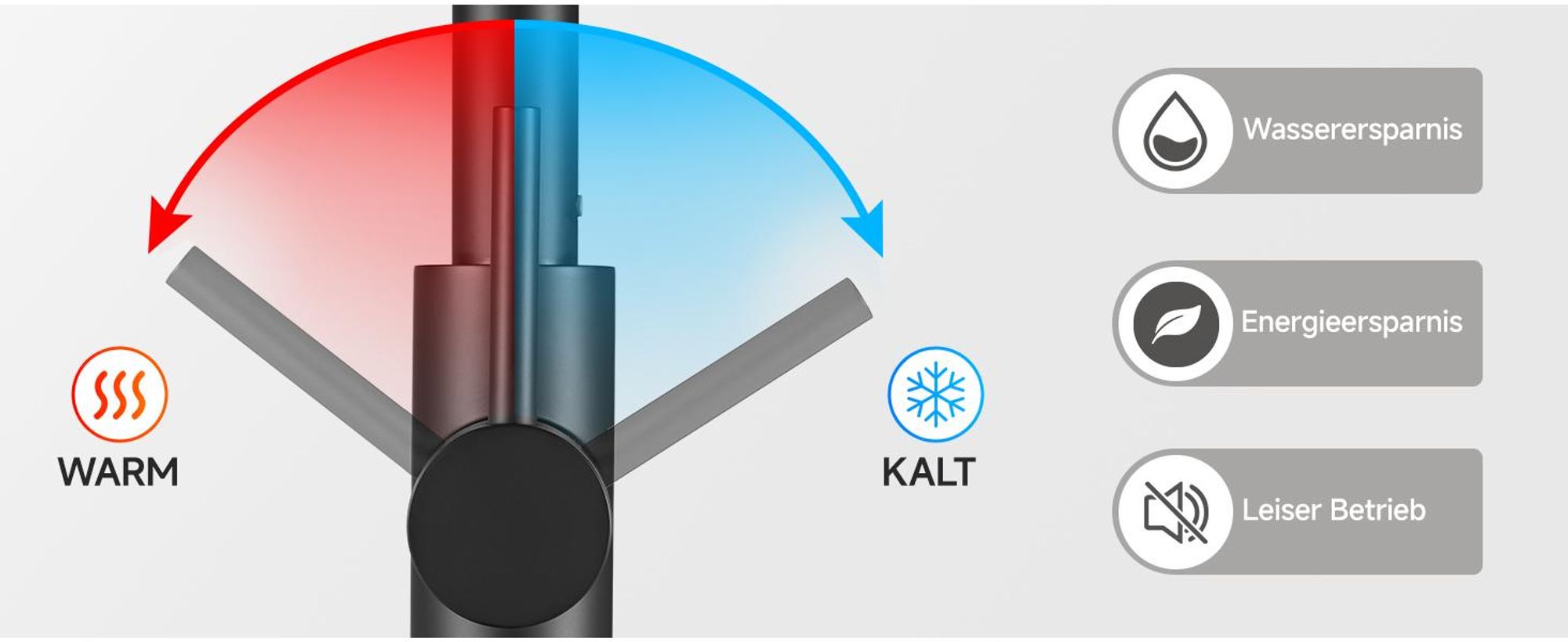 Wasserhahn Küche Magnetisch Schwarz, 2 Strahlarten Flexibel, 360° Drehbar Spültischarmatur, 304 Edelstahl Küchenarmatur Cecipa Einhandmischer