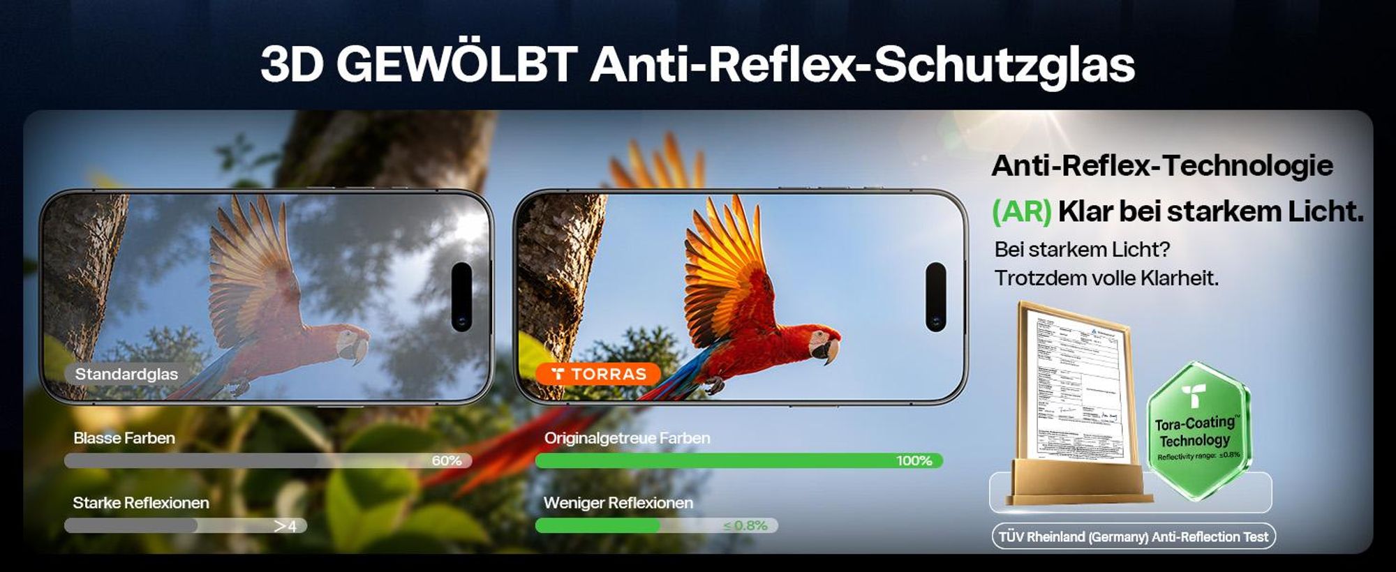 TORRAS OrigArmor für iPhone 18 Pro AR Panzerglas Schutzfolie 3D Blendfrei 9H 1Stück 3D Perfekte Passform Vollabdeckung Auto-Montage