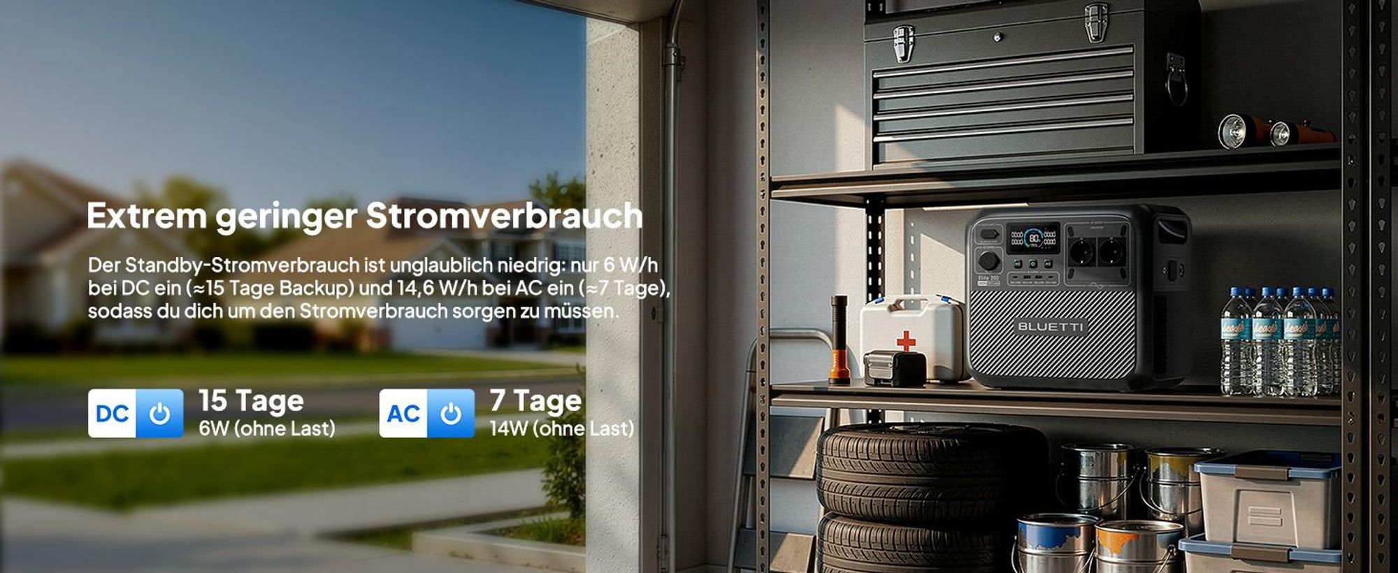 BLUETTI Solargenerator Elite 200 V2 mit 200-W-Solarpanel, tragbare Notstromversorgung (2073,6 Wh) für Camping und Stromausfälle