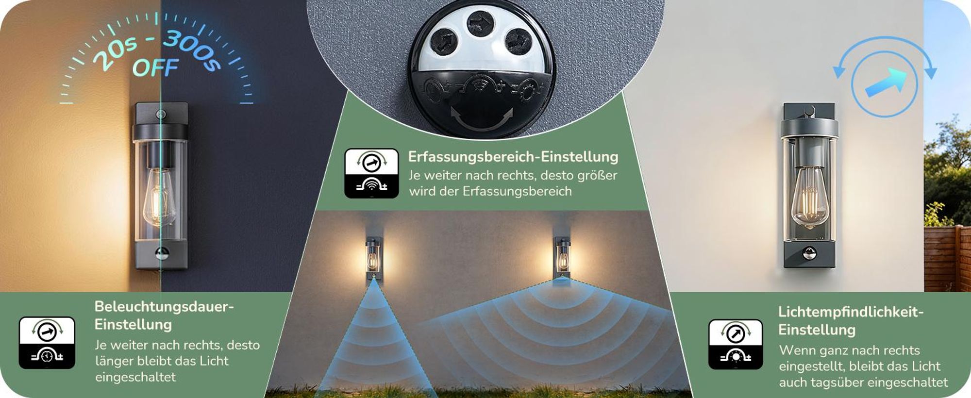 EDISHINE Außenwandleuchte mit Bewegungsmelder, Aluminium, Moderne Wandlampe mit Dämmerungssensor, für Haustür, Terrasse, Garage
