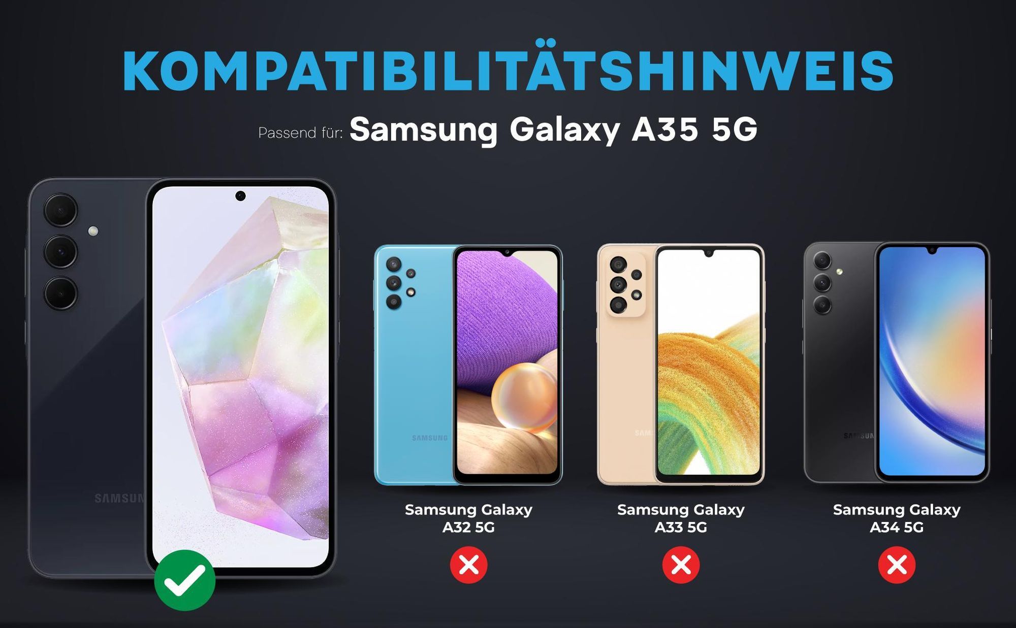 Kompatibilitätshinweise Kameraglas für Samsung Galaxy A35 5G