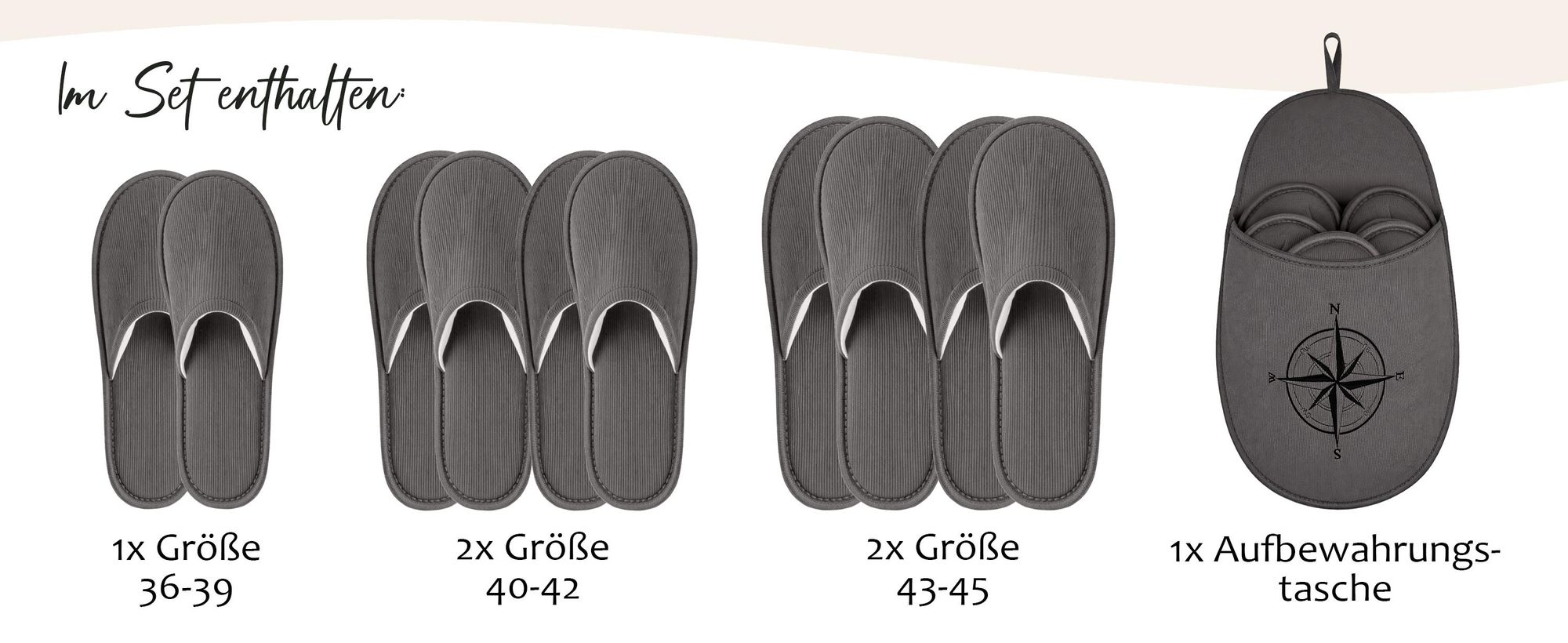 ONVAYA® Premium Gästehausschuhe Set Kompass | Waschbare Gästepantoffeln Rutschfest & Komfortabel | 5 Paar stilvolle Hausschuhe für Gäste Guest Slipper