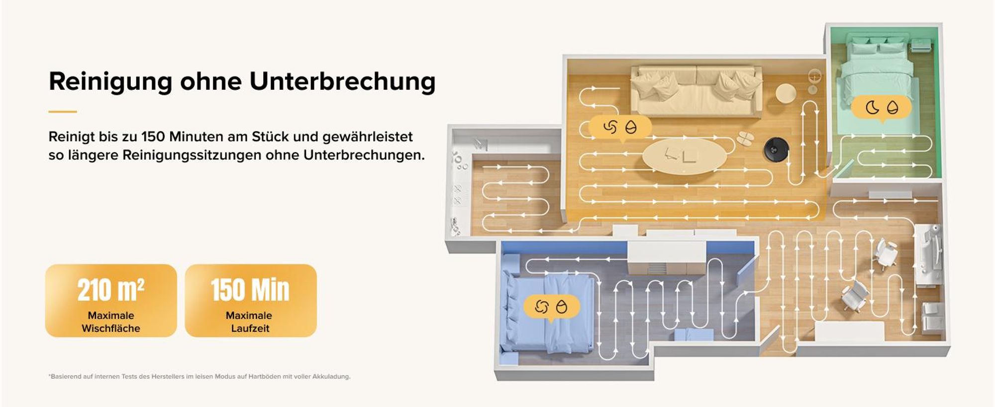 Roborock Q7 M5 Saugroboter mit Wischfunktion, 10.000Pa(Upgrade von Q5 PRO), Dual Anti-Tangle-System,Staubsauger Roboter für Teppich,Tierhaare(Schwarz)