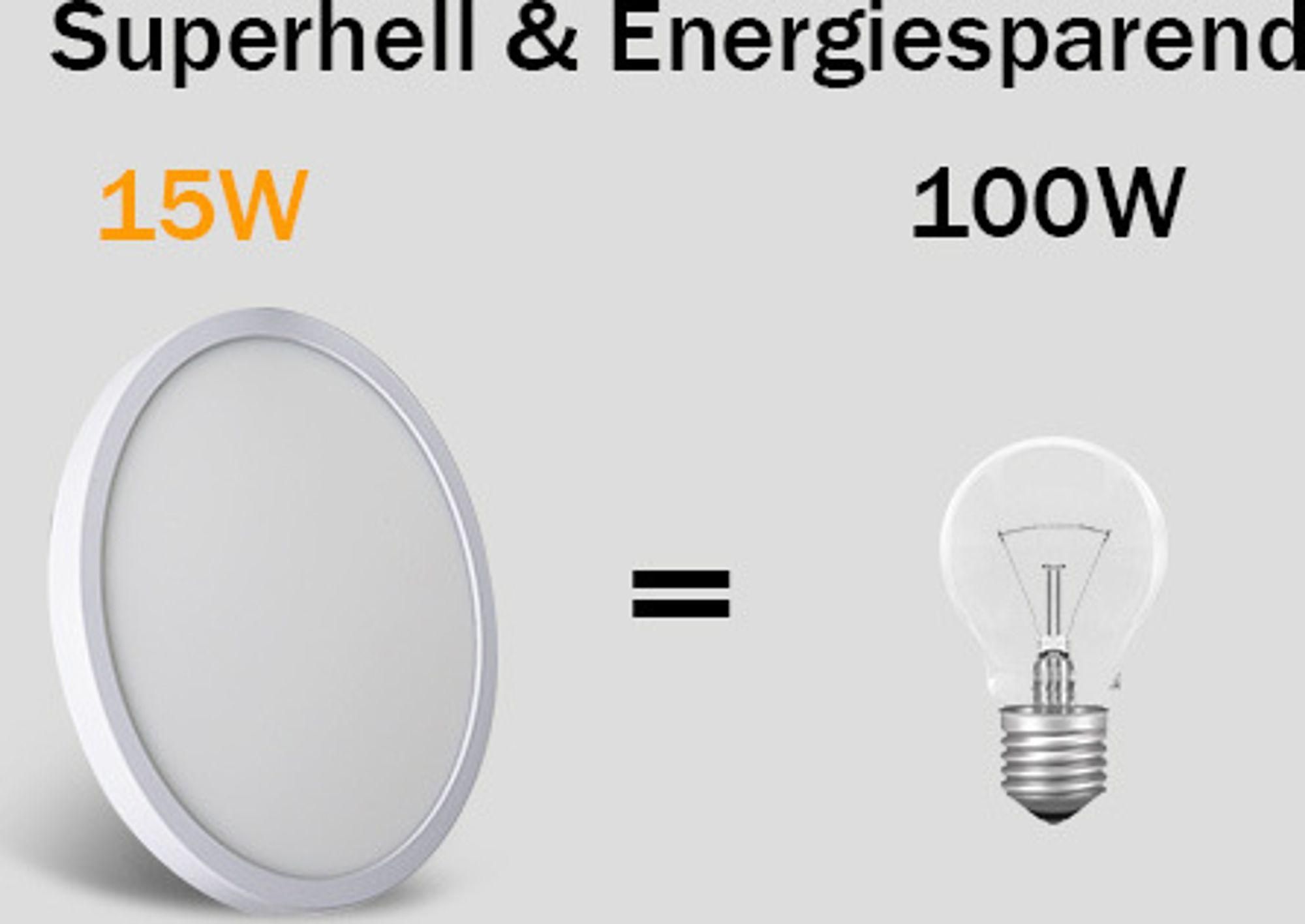 ZMH LED plafondlamp, zwart, plat model, 23 cm, traal wit licht, 18W. Geschikt voor slaapkamer, keuken, hal