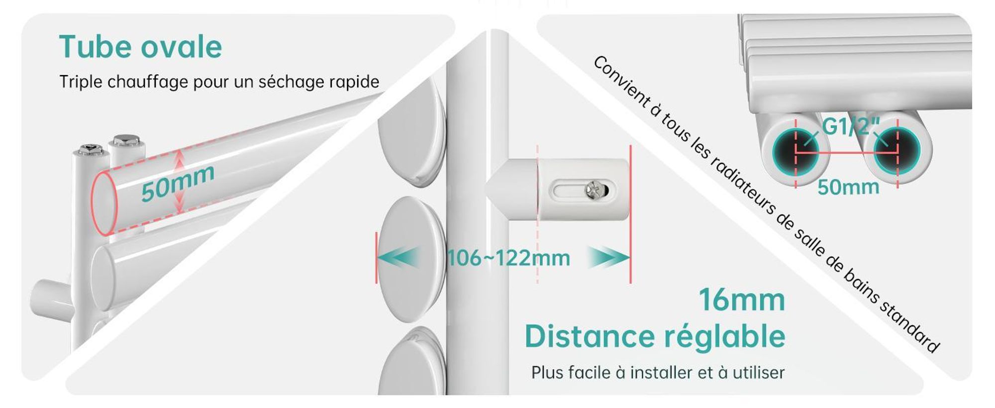 EMKE Radiateur de salle de bain tubulaire Ovale Tubes Radiateur sèche-serviettes vertical Raccord latéral pour eau Blanc 174×60cm 782W sans thermoplongeur