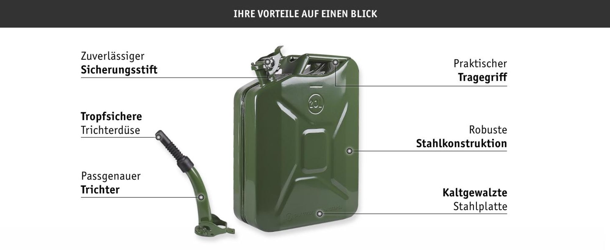 FCH Reservekanister 20L Stahlblech Kraftstoff Kanister, Metall Benzinkanister Reservekanister
