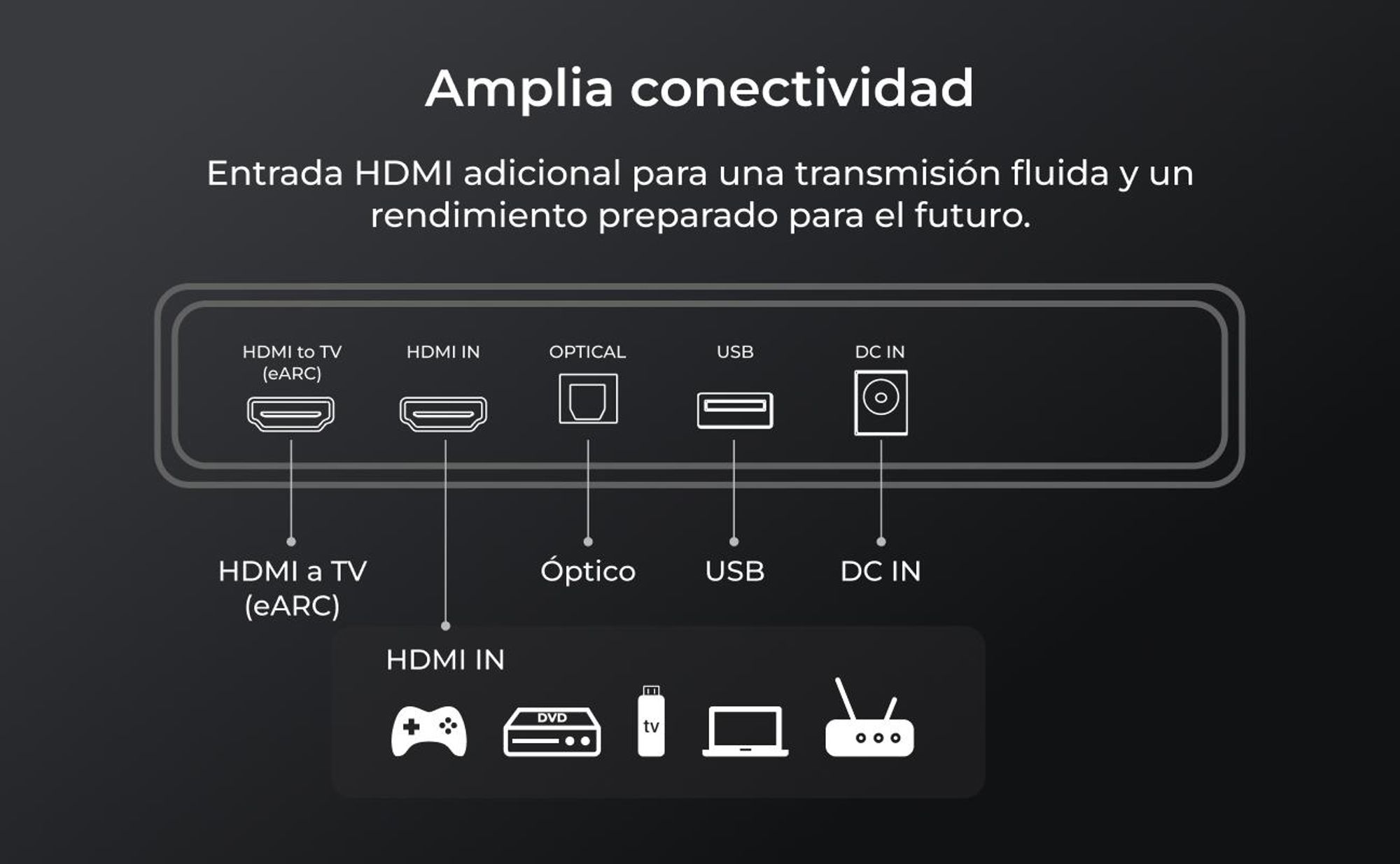 ULTIMEA Skywave Series 5.1.4: Barra de sonido profesional con Dolby Atmos, sistema de sonido envolvente 5.1.4 con subwoofer de 8" y 2 altavoces traseros inalámbricos