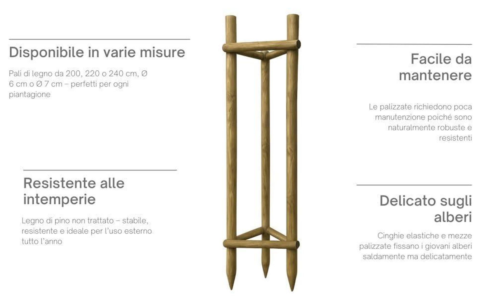 TIMBERMIK Kit Tutto Incluso per Sostegno Alberi Ø 6 cm 200 cm – 3 Pali in Legno 3 Cinghie Nere 6 Semicerchi Legno Supporto Piantagione Giardino