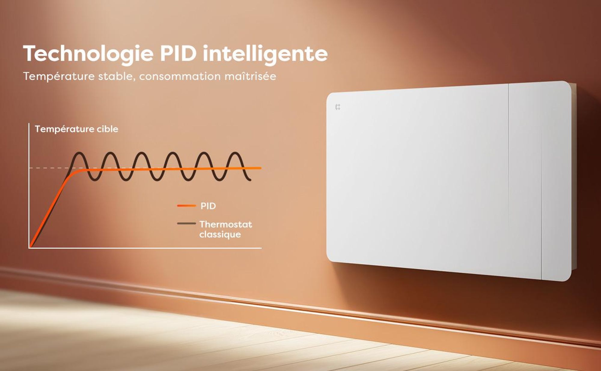 CIARRA Radiateur Inertie Céramique, Film 1500W WiFi Chauffage Fixé Programmable LCD Thermostat CBHTD15A-W