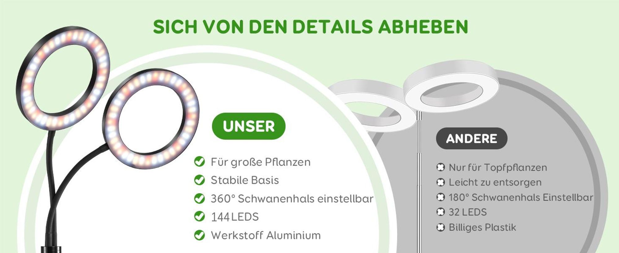 LED Pflanzenlampe Vollspektrum 2 Köpfe, 144 LEDs, 10-stufig dimmbar, Timer 3/9/12h, mit 16 cm Ring und 35-155 cm verstellbarem Stab für Zimmerpflanzen