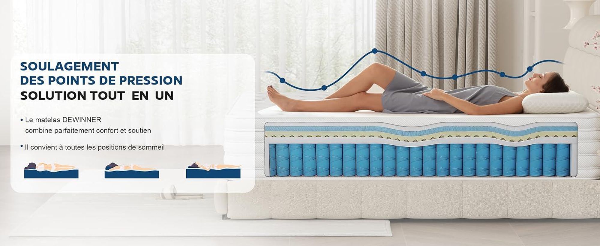 DEWINNER Matelas 140x190x32 cm, Matelas Hybride à Ressorts ensachés, fermeté Moyenne H3/H4, Isolation des mouvements,  Oeko-Tex