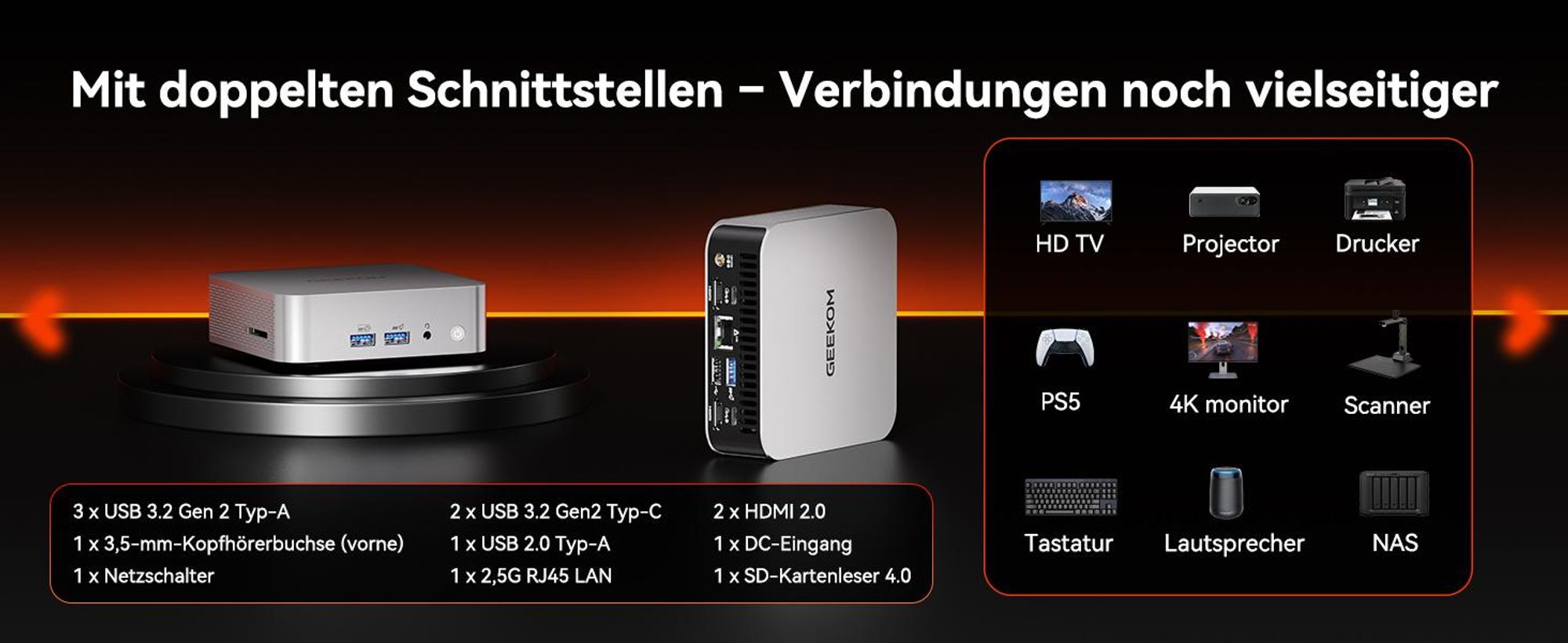 GEEKOM A7 Mini PC, AMD Ryzen 7 7730U, 32GB RAM, 500GB SSD, bis 64GB+4TB, vorinstalliertes System, Dual 2,5G LAN, Wi-Fi 6E, BT 5.4, 4 Modi, SD-Slot, 8K