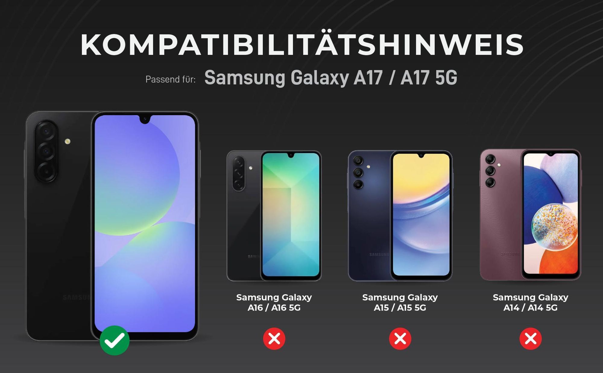Kompatibilitätshinweise Kameraglas für Samsung Galaxy A17