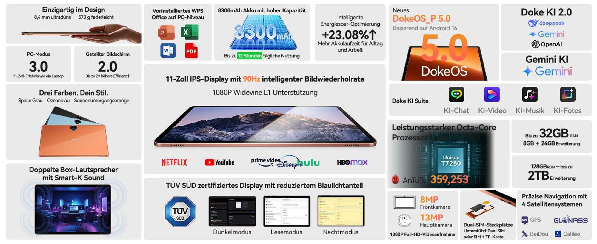 Blackview ZENO 5 Tablet 11", 4G SIM, 90Hz IPS-Display, 32(8+24) GB+128GB, 8300mAh Akku, 6.8mm, 573g, Schnellladung, OTG, GPS, inkl. Stylus & Tastatur