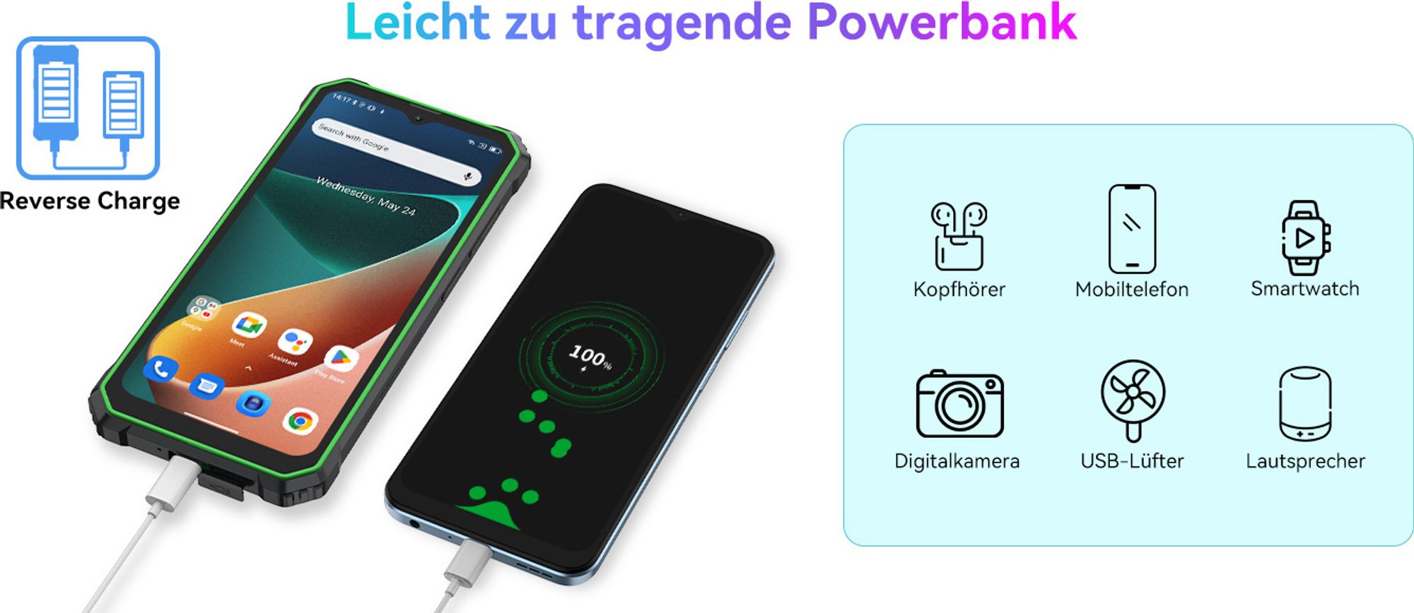 Blackview BV6200 Pro(12GB+128GB) Outdoor Handy Ohne Vertrag, Android 13 Outdoor Smartphone mit 13000mAh Akku, Helio P35 2.3Ghz Octa Core, 13MP+8MP