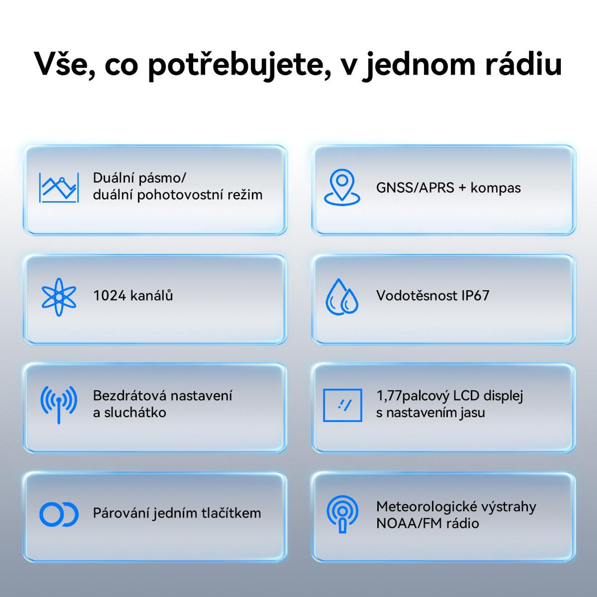 Retevis Ailunce HA2 Bluetooth rádio, radioamatérské, APP ovládání, APRS/GPS, rychlé nabíjení, IP67 vodotěsné, 2800mAh, SOS, pro radioamatéry