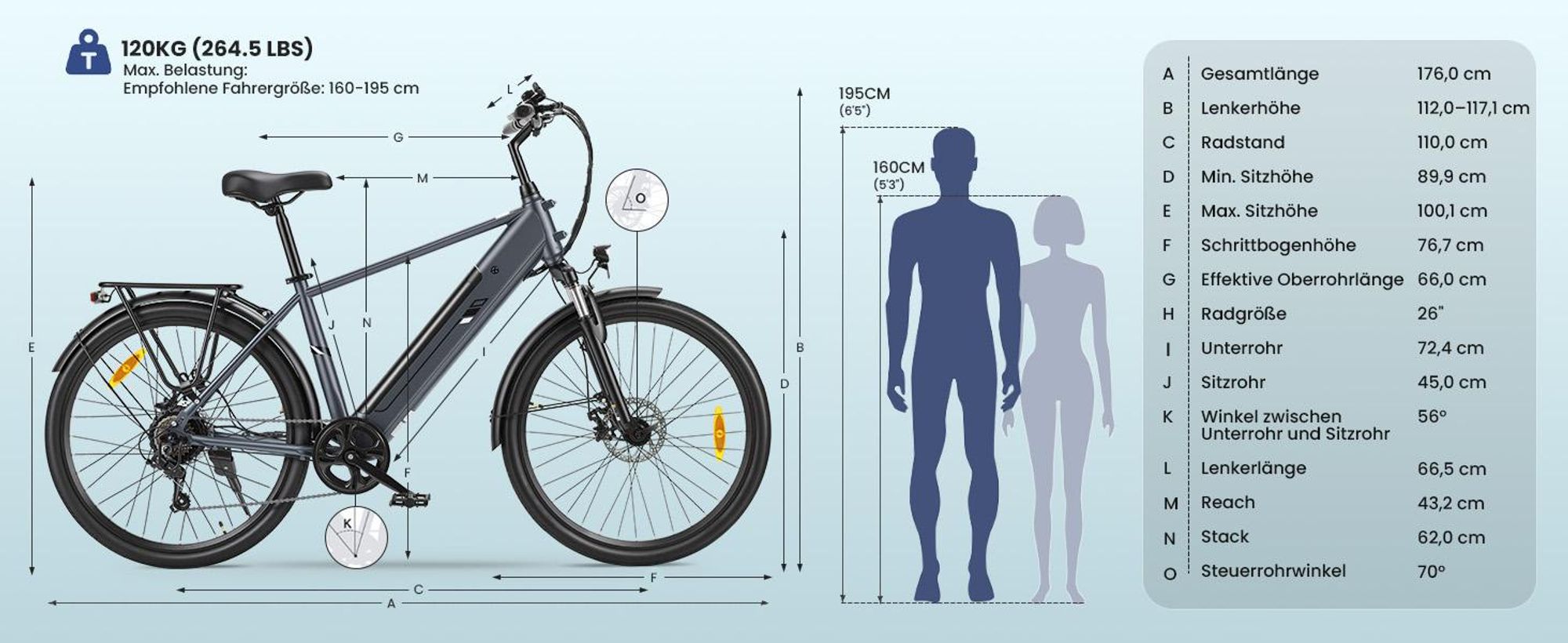 Touroll J2 E-Bike 26 Zoll, 250W Motor, 100 km Reichweite, Shimano 7-Gang, LED Display, Scheibenbremsen, City Elektrofahrrad