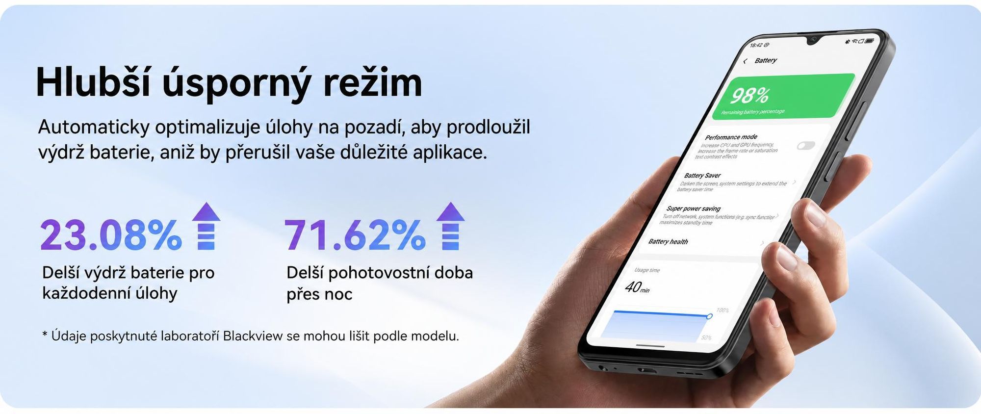 Smartphone Blackview WAVE 10 bez smlouvy, Android 16, 32+128 GB, Dual SIM, 120 Hz, 6,88", 32 MP, živé fotografie, 5000 mAh, Face ID, Wi-Fi 5G, Doke OS 5.0