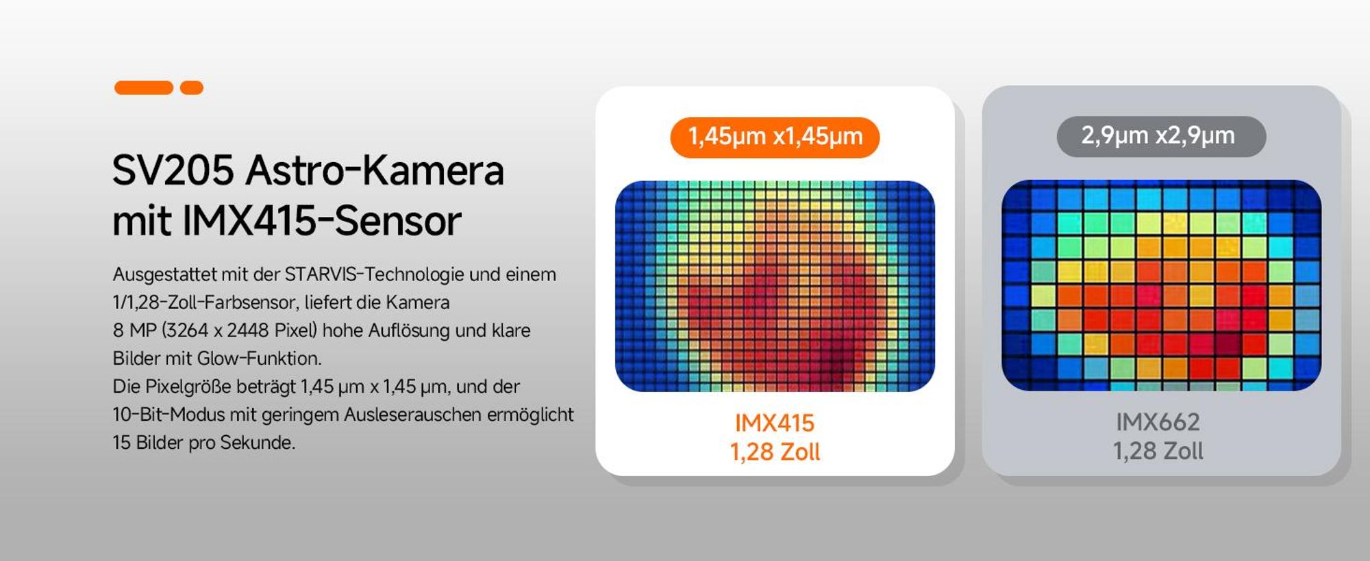 Svbony SV205 Okular Kamera, Teleskop 8MP Elektronisches Okular USB 3,0 CCD Kamera Teleskop 1.25" Astronomie Kamera Digitales Okular für Teleskop Astrofotografie
