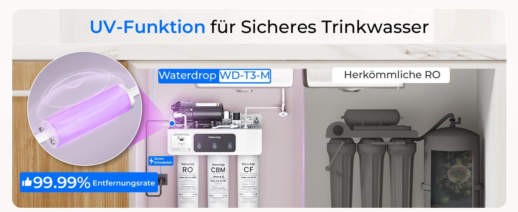 Waterdrop T3-M Remineralisierung Umkehrosmoseanlage, NSF/ANSI 372-, 9-stufiger RO-Wasserfilter, 450 GPD Tankloses Wasserfiltersystem
