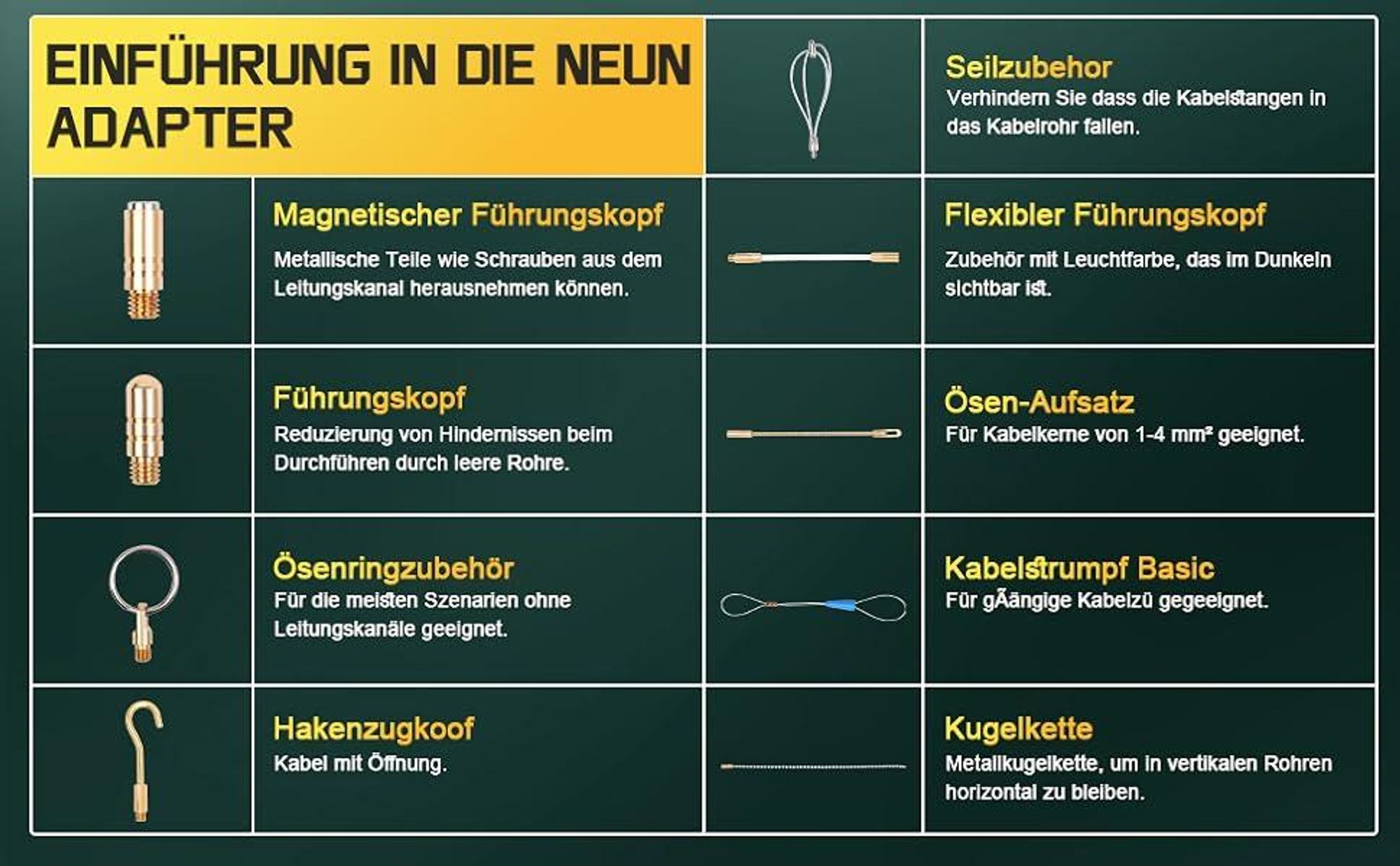 12M Einziehband Kabel Kabeleinziehhilfe 4 Stangen x 1m x 4mm Kabelstangen und 8 Stangen x 1m x 6mm Kabelstäbe Fischband für Leerrohre Kabelverlegung