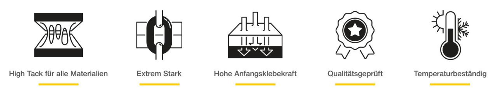 Produktinformationen