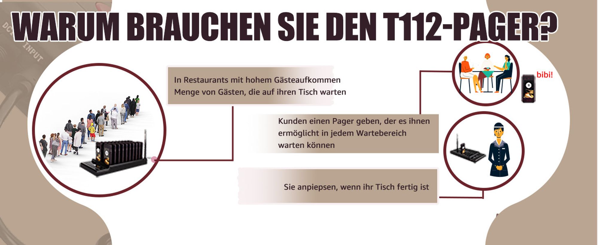 Retekess T112 Rrestaurant Pager System, Drahtloses Anrufsystem, 3 Anrufmodi, Ladelicht, 12 Stunden Wiederaufladbar, für Schnellimbiss Hotel Krankenhau
