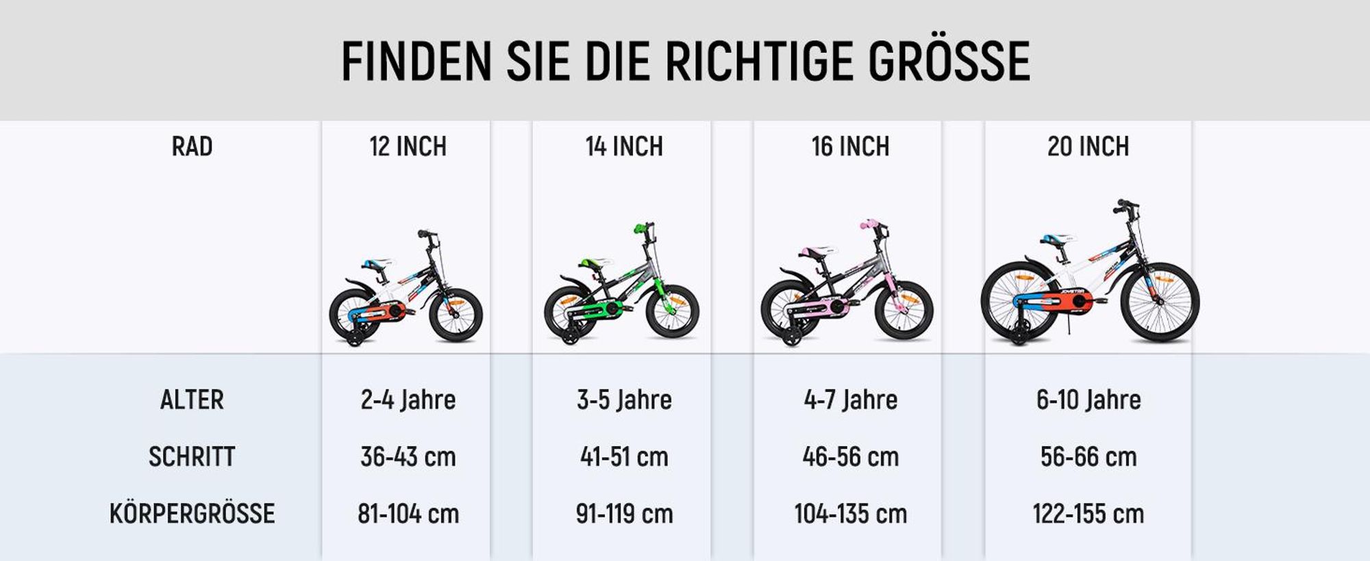 JOYSTAR Berry 16 Zoll Kinderfahrrad für 2-13 jährige Jungen & Mädchen, Jungenfahrrad mit Stabilisatoren