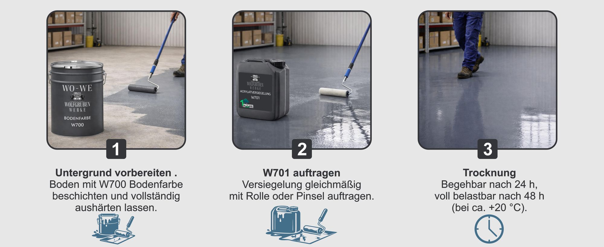 Acrylat Bodenversiegelung für Beton- und Bodenbeschichtungen, hochglänzend