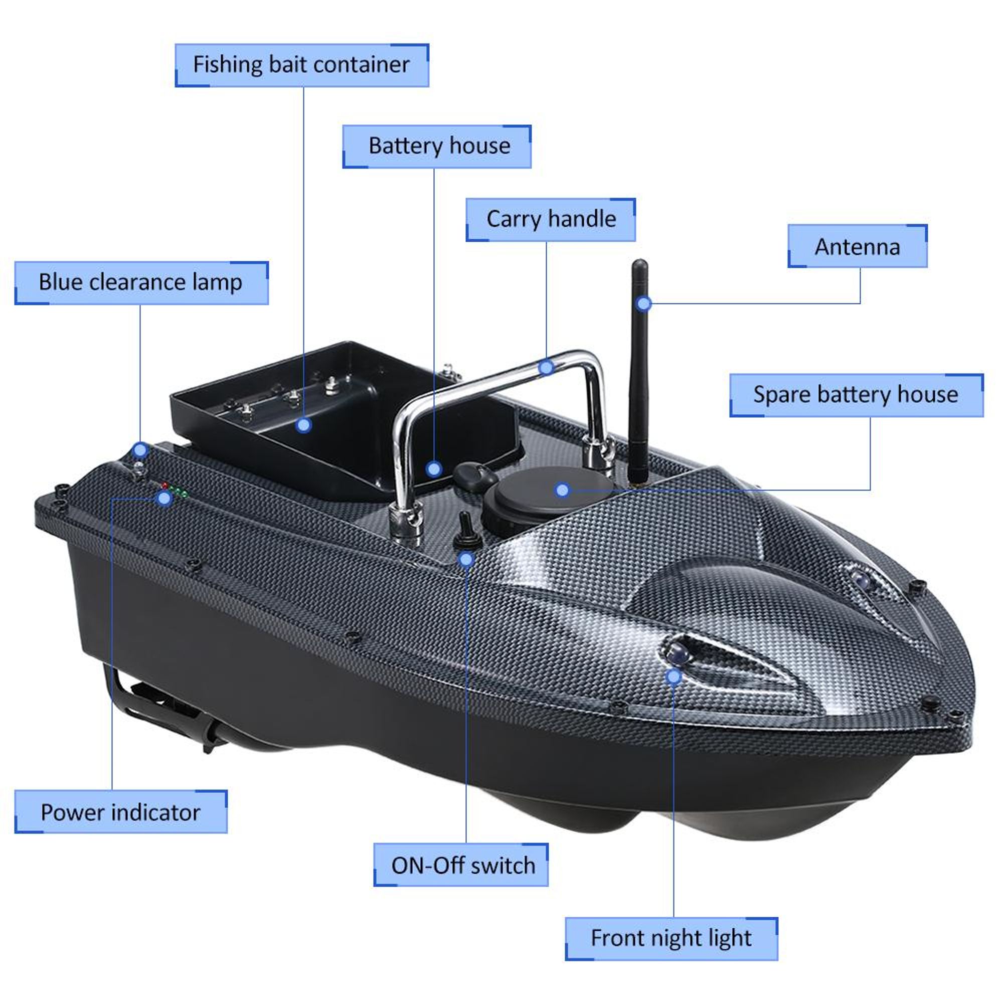 Futterboot 500m Fernbedienung Futterboote Köderboot Großer Kapazität Fischköder Boot 5200mAh