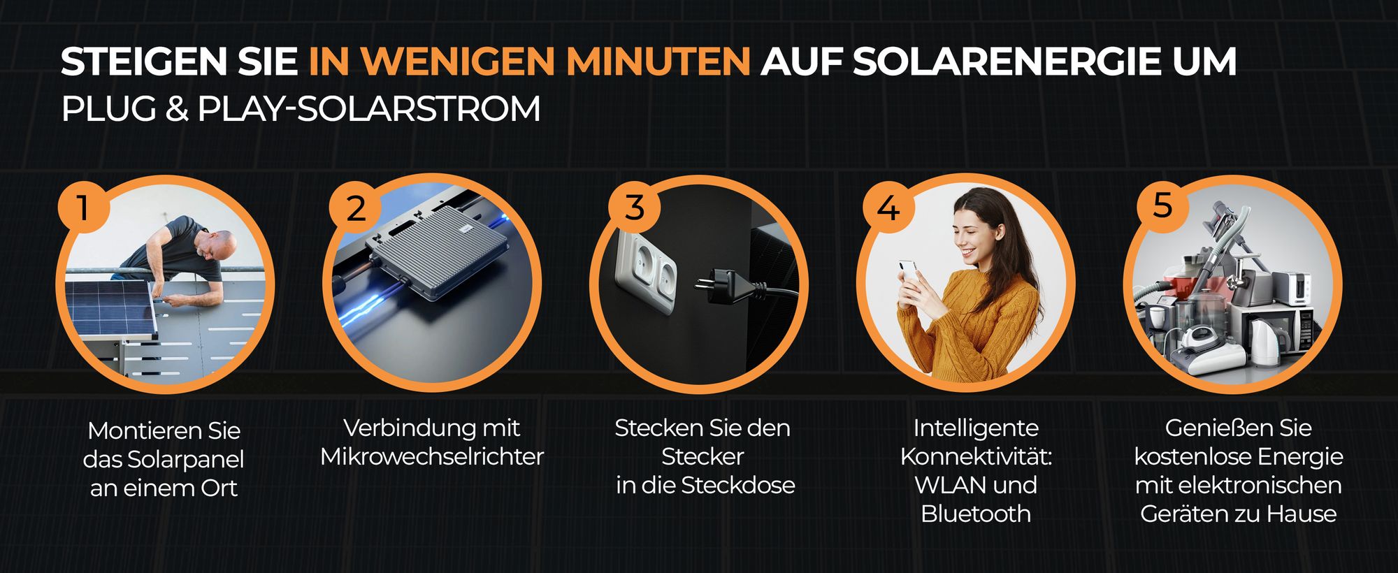 sunniva Balkonkraftwerk Installationsschritte