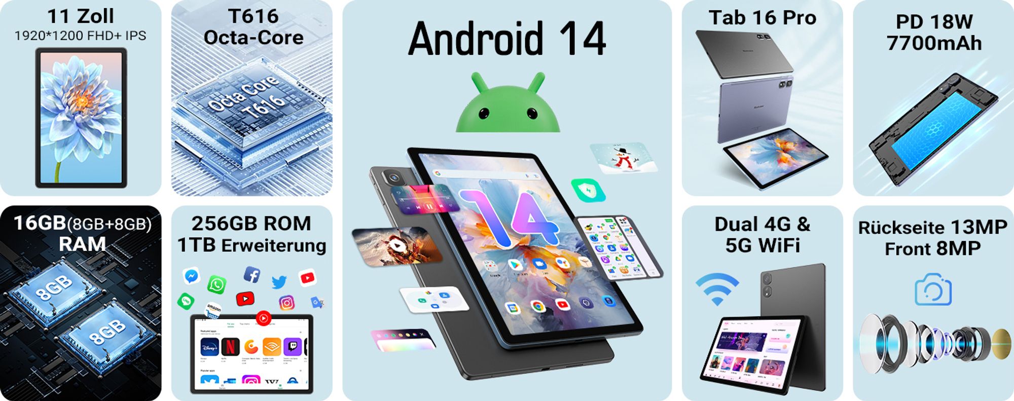 Blackview Tab 16 Pro, 4G LTE+5G Wifi, 16GB+256GB (1TB TF), 11 Zoll, FHD, Octa-Core, 7700mAh, 8MP+13MP, Gemini AI, mit Hülle, Stift, Android 14 Tablet