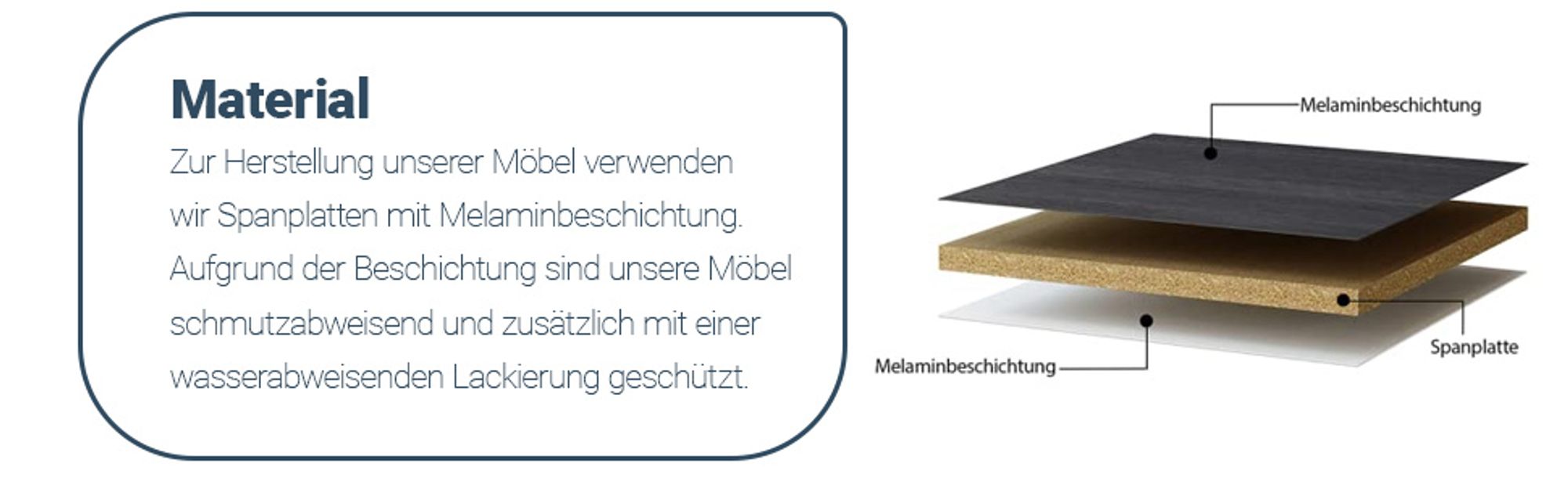Planetmöbel Midischrank 32cm Anthrazit Badmöbel Gäste WC Seitenschrank