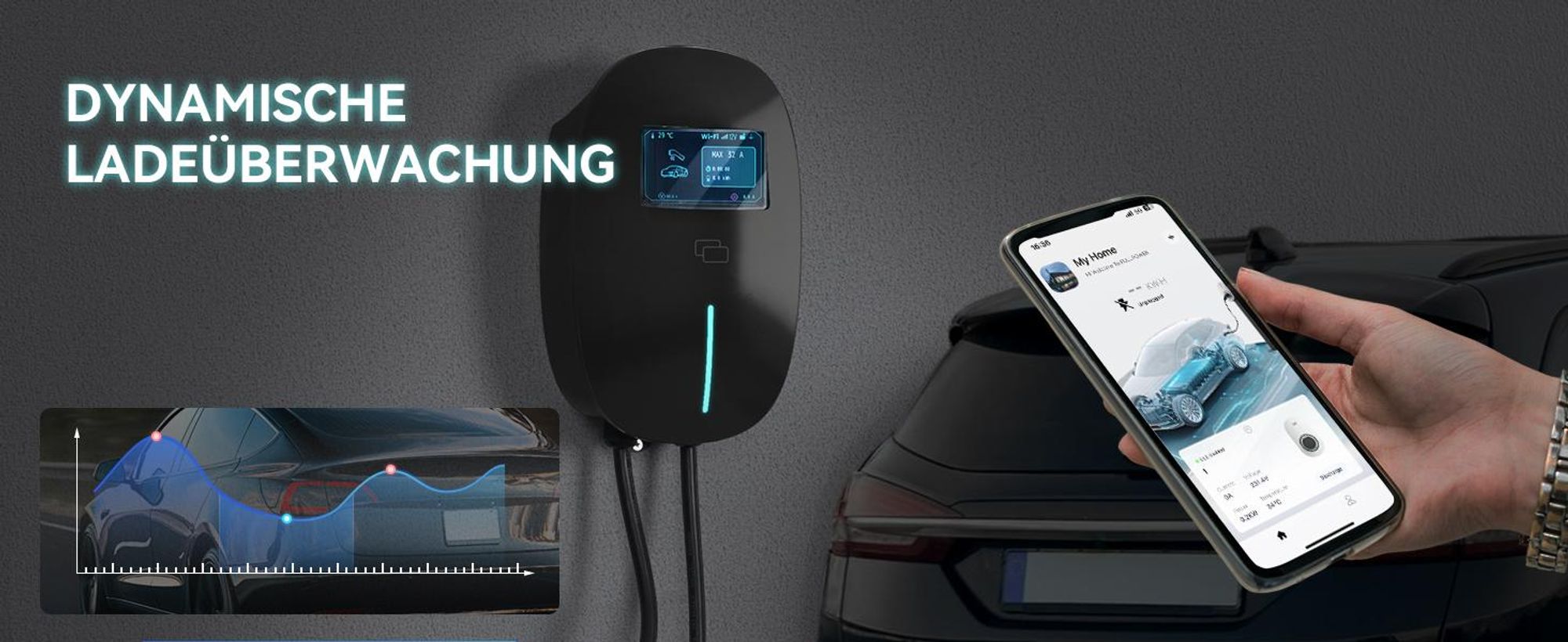 Puluomis Wallbox Ladestation 22kW Ladekabel 7m Typ 2 mit Halter,EV Ladegerät 3-phasig 6-32A einstellbar, IP65 mit Wlan & Bluetooth 24h Timer Schwarz