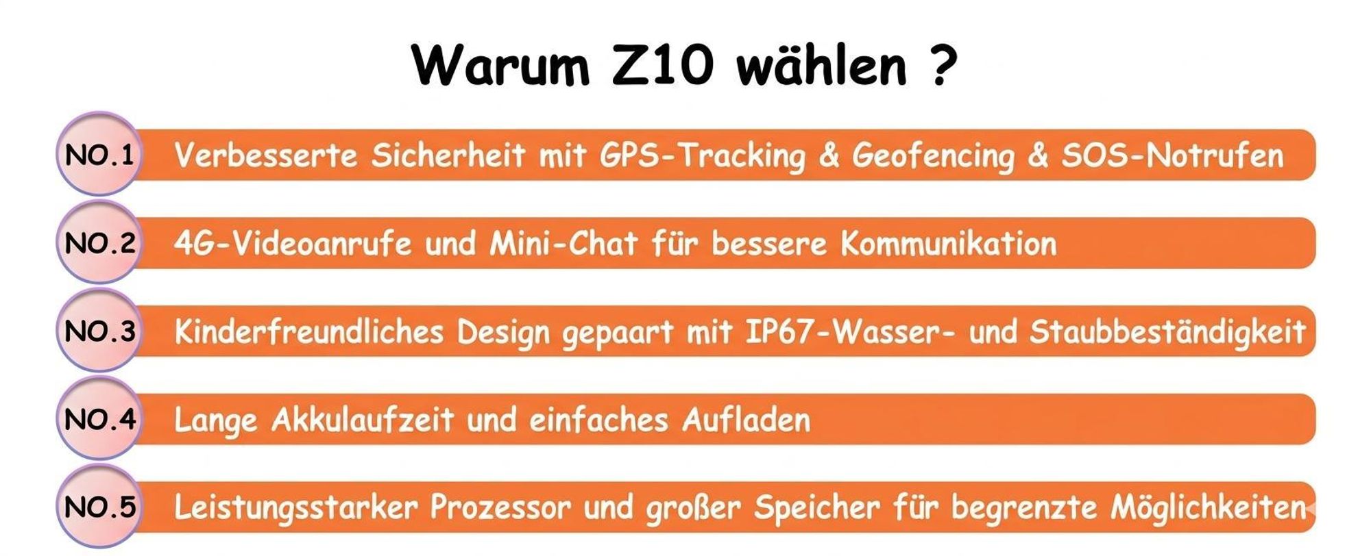 Blackview Z10 Kinderuhr smartwatch, GPS und 4G-Videoanrufe smartwatch, Bluetooth, IP67, 1.83" IPS, 1GB+8GB, 680mAh, Gravitysensor, LBS+WiFi+GPS, SOS