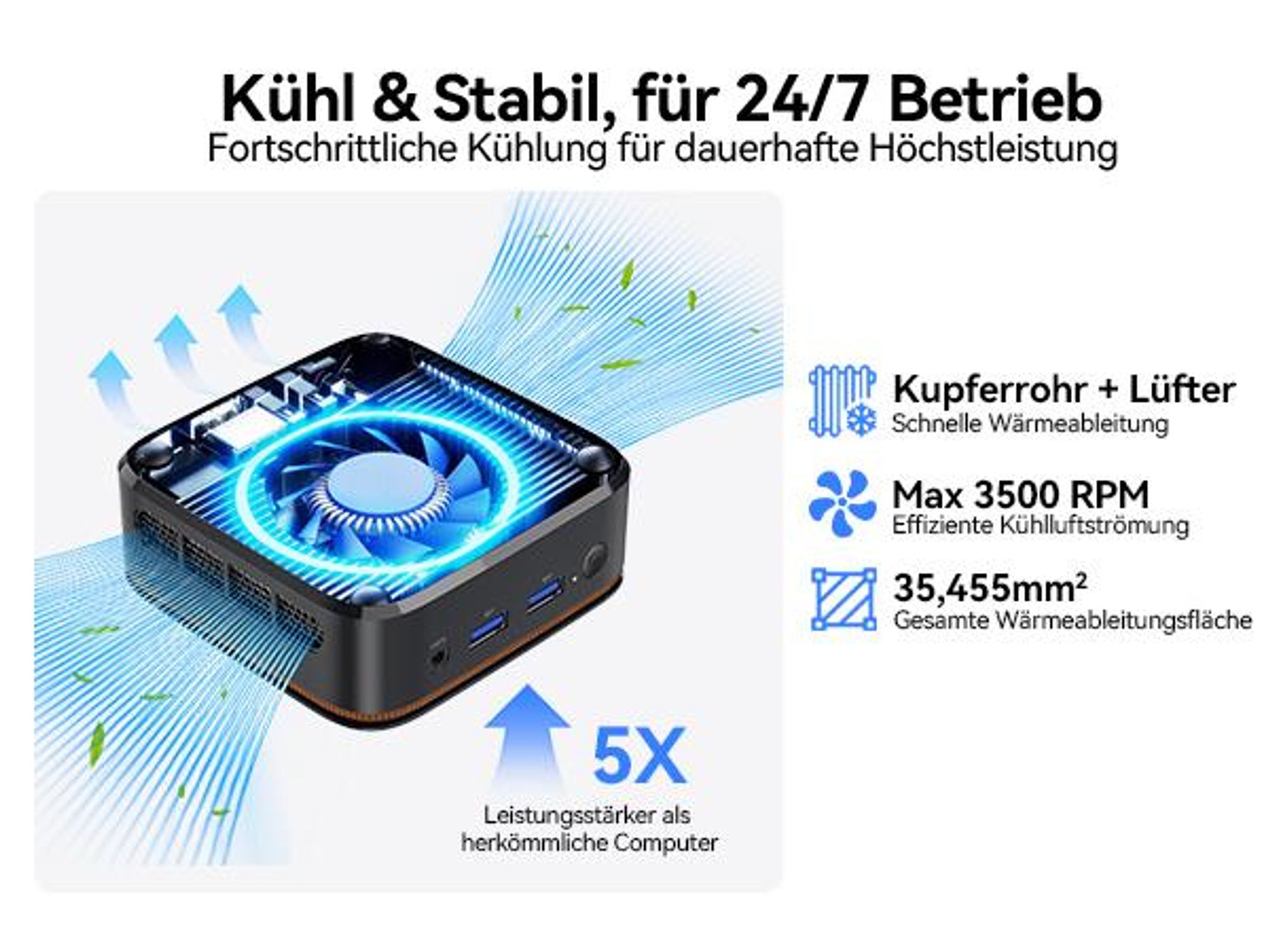 Blackview-Huidun H50 Mini-PC mit AMD Ryzen 3300U, Vega 6 Grafik, 16GB RAM, 512GB SSD, 4K-Ausgabe & ultrakompaktem 0,35L-Design