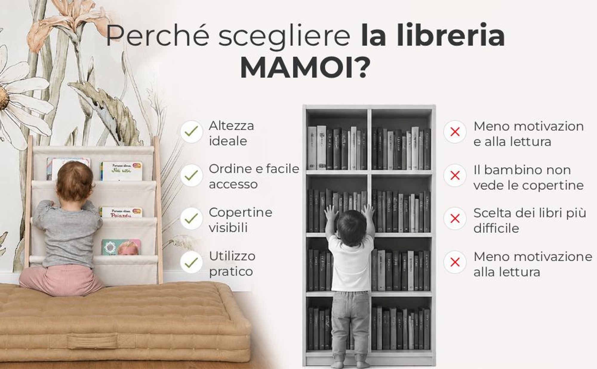 MAMOI® mensole per libri per bambini | mensole per libri per bambini | mensole per libri per la camera dei bambini | mensole per libri per la camera dei bambini | mensole per libri