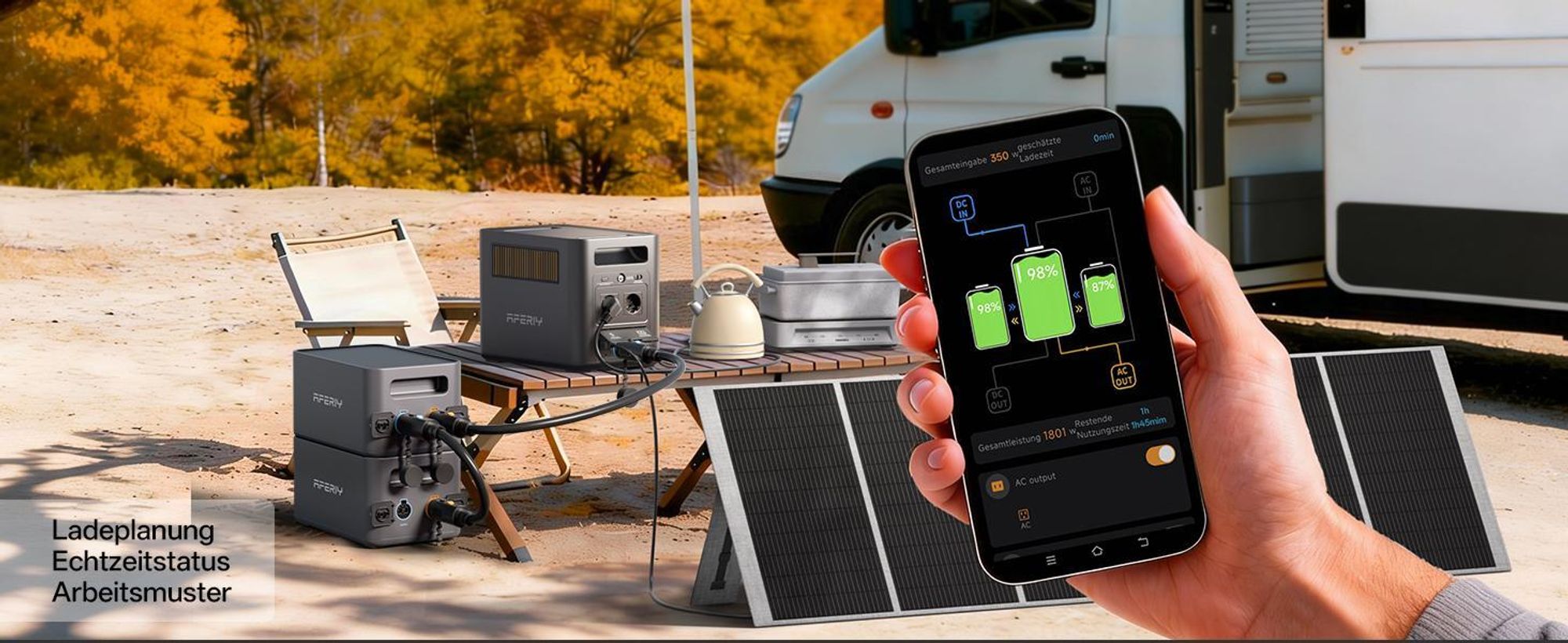 AFERIY P180 Pro Erweiterungsbatterie 1024Wh LiFePO4 für P180 Pro Powerstation, Erweiterbar bis 5120Wh