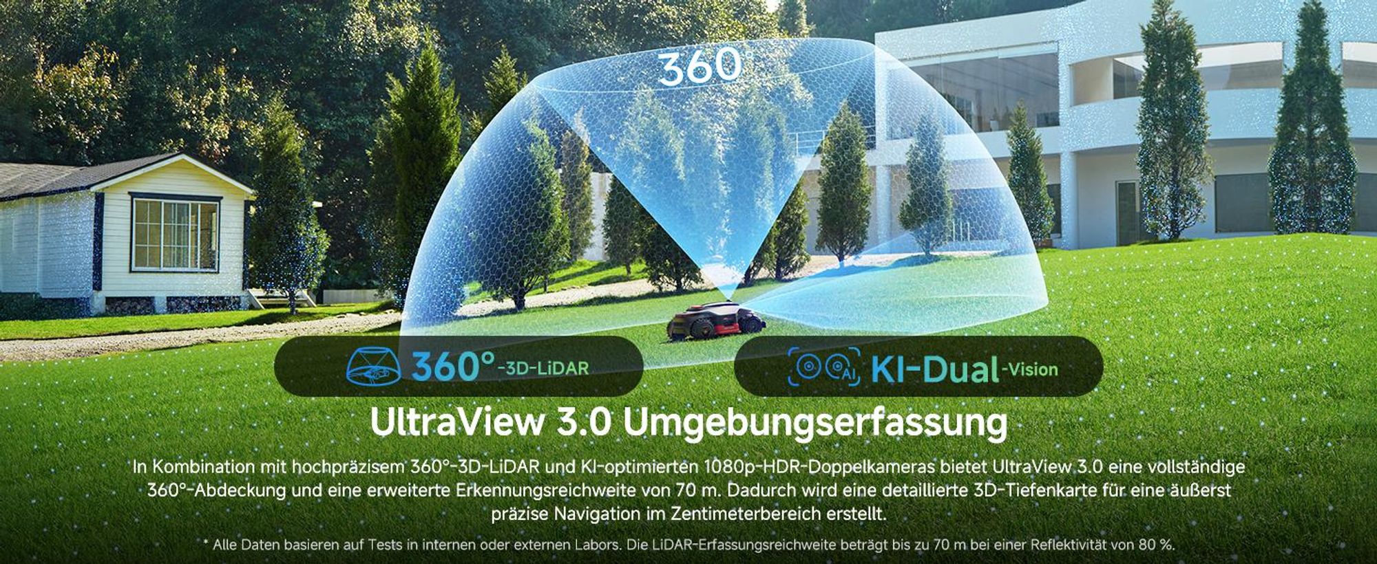 MOVA LiDAX Ultra 2000 AWD Mähroboter – 3D-LiDAR & AI Vision, 4WD Allradantrieb, bis 2000 m², 80 % Steigung, automatische Kartierung ohne RTK