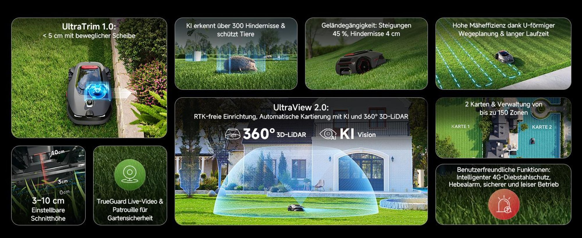 MOVA LiDAX Ultra 800 Mähroboter – 500–800㎡, 3D-LiDAR & AI Vision, 360°, 5 cm Kantenschnitt, Automatische Kartenerstellung