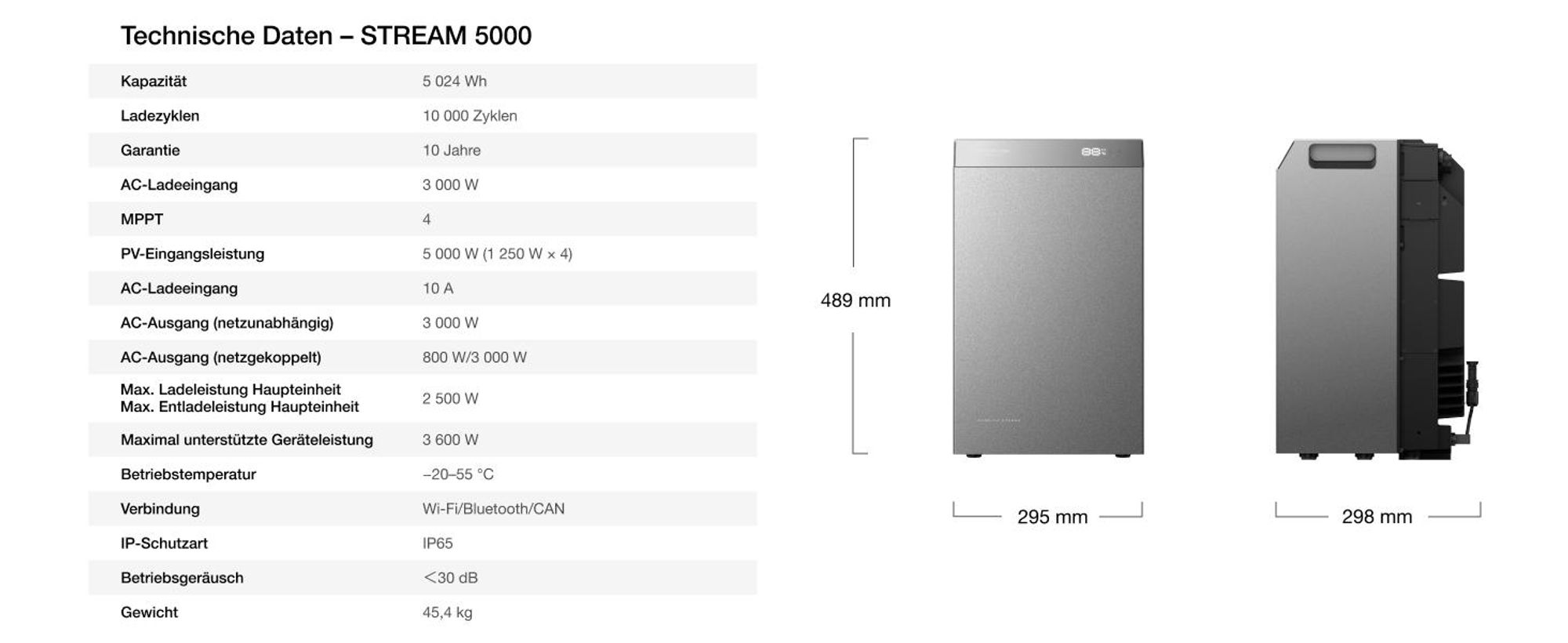 EF EcoFlow STREAM 5000 Balkonkraftwerk mit Batteriespeicher 5024Wh, 5000W Solareingang (4 MPPT), 3000W AC-Anschluss, erweiterbar auf 90kWh