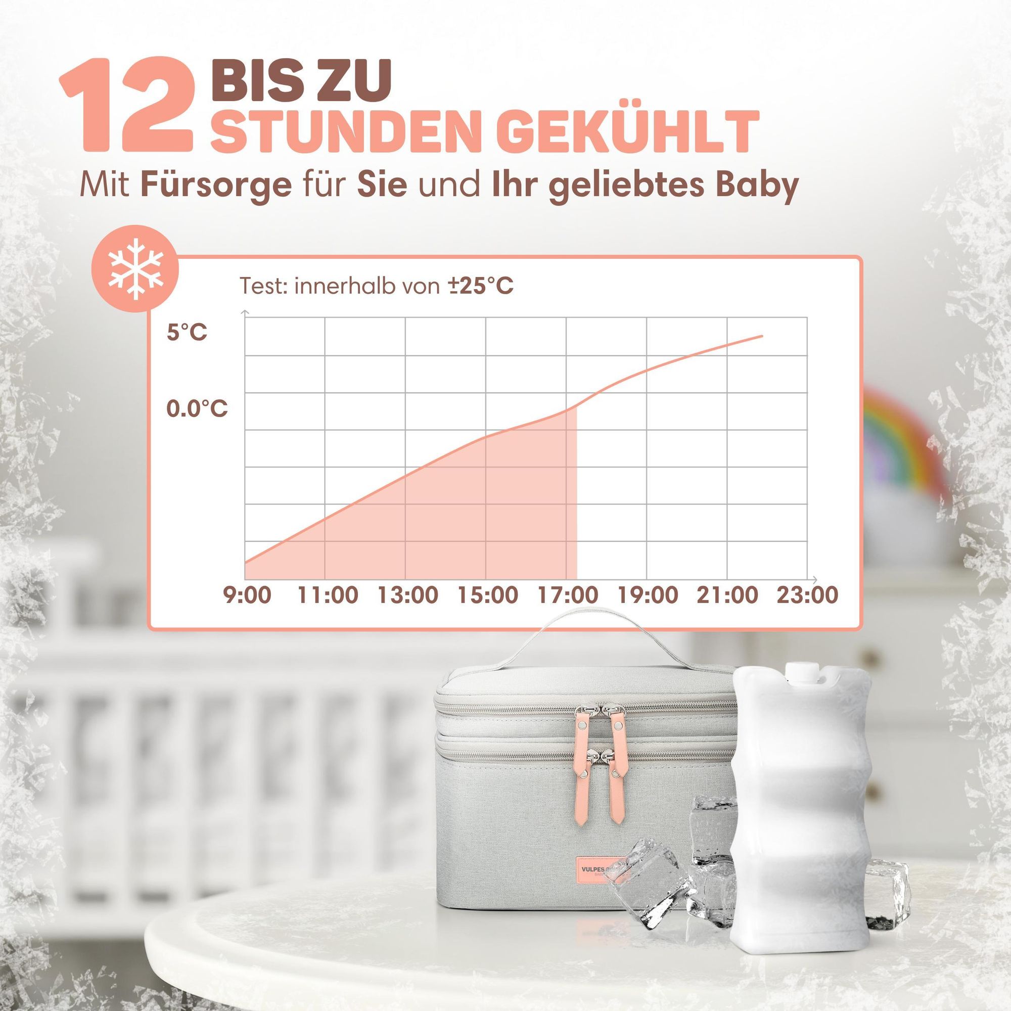 Vulpes Goods Kühltasche für Muttermilch & Babynahrung, Kühltasche mit Kühlakkus, Picknicktasche, Baby-Aufbewahrungstasche, hält bis zu 12 Stunden kühl
