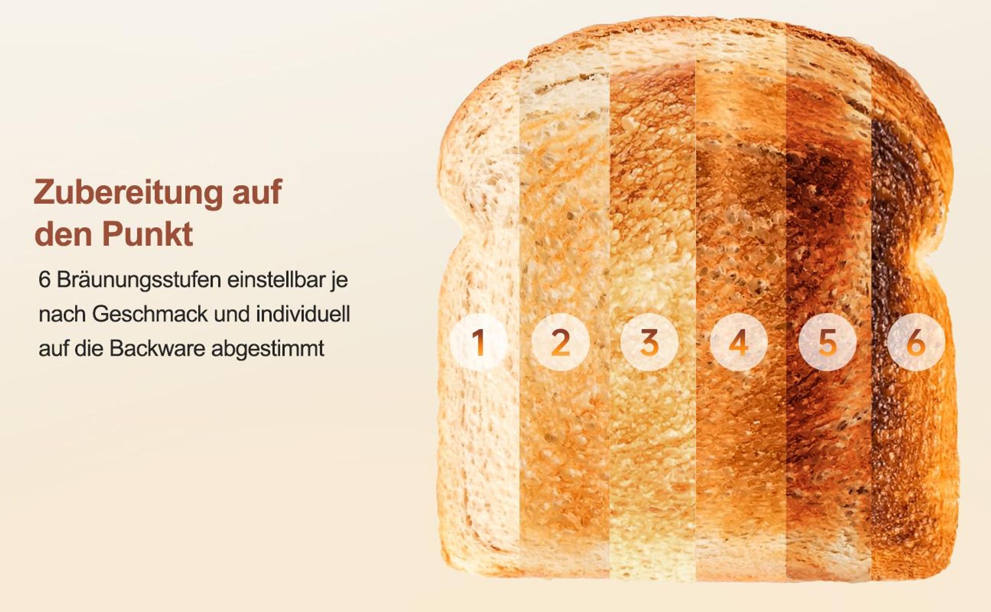 FATABETA Toaster Edelstahl 4 Scheiben, 1400 W Langschlitz mit Touchscreen & LED, 6 Bräunungsstufen, Auftau-/Aufwärmfunktion, Brötchenaufsatz, Silber