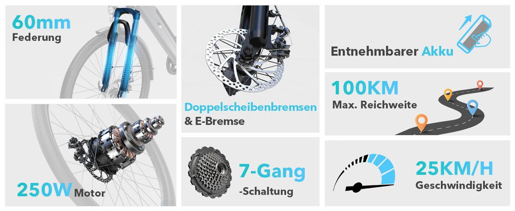 Touroll J2 E-Bike 26 Zoll, 250W Motor, 100 km Reichweite, Shimano 7-Gang, LED Display, Scheibenbremsen, City Elektrofahrrad