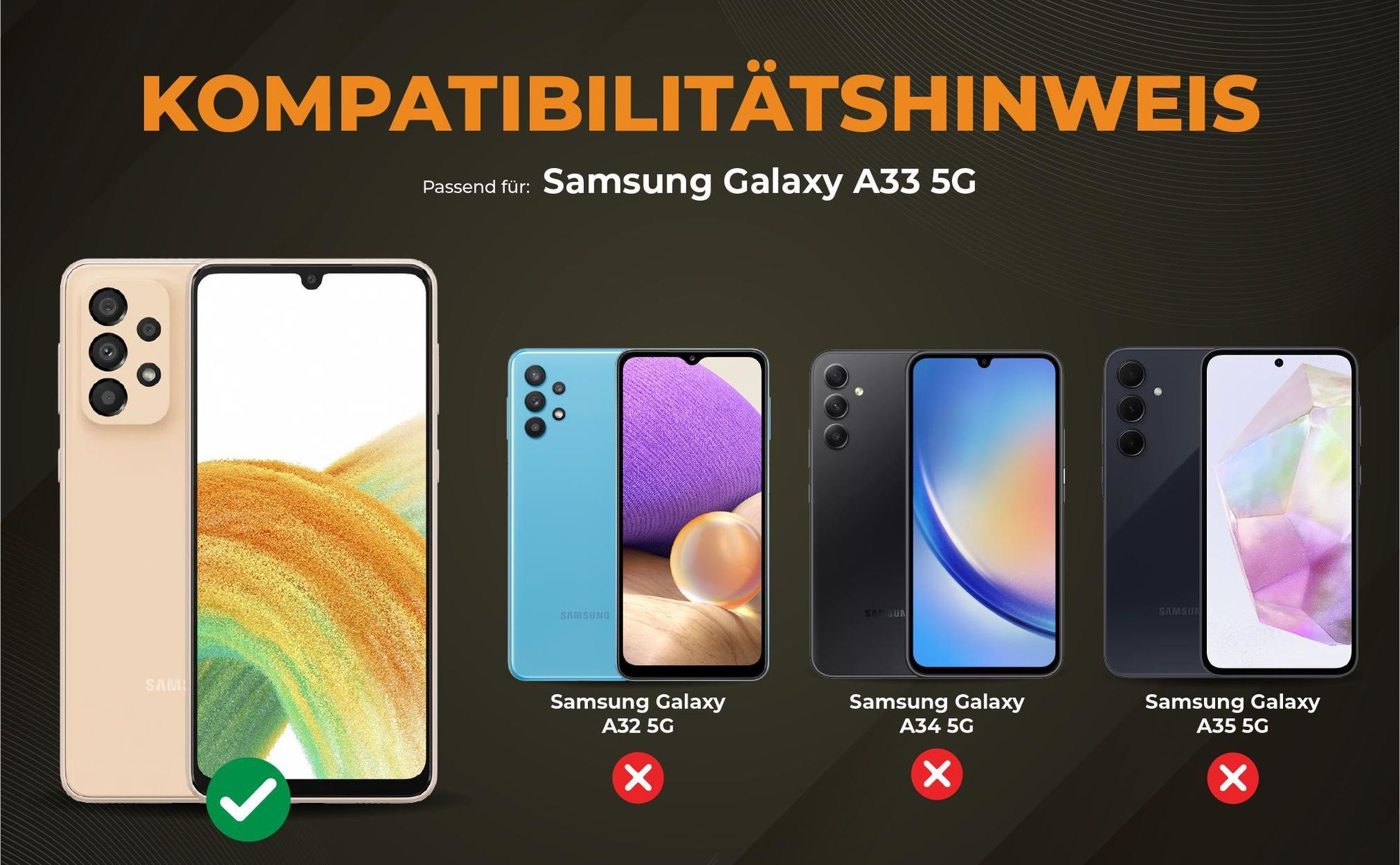 Kompatibilitätshinweise Hülle für Samsung Galaxy A33 5G
