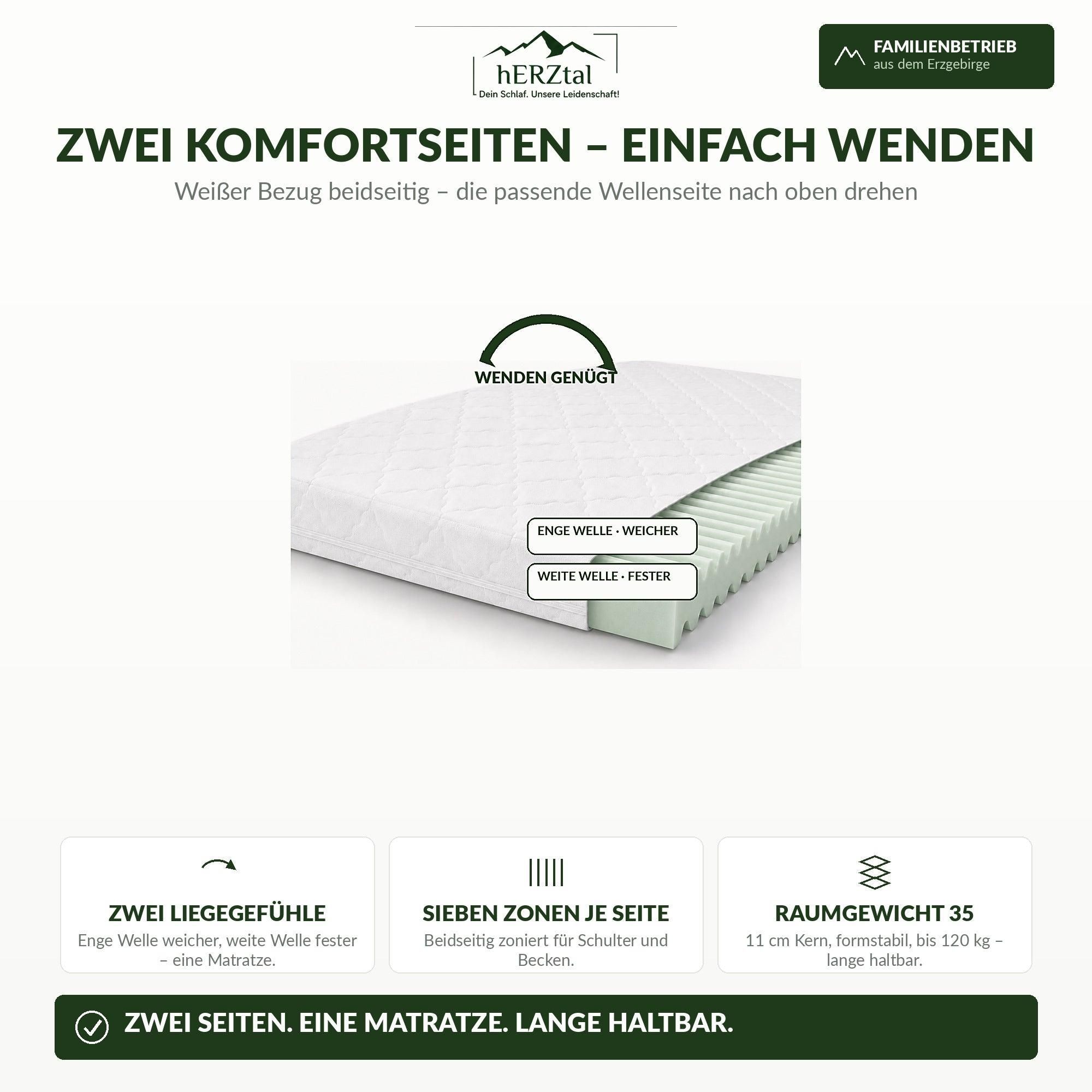 hERZtal Balance 7 – langlebig