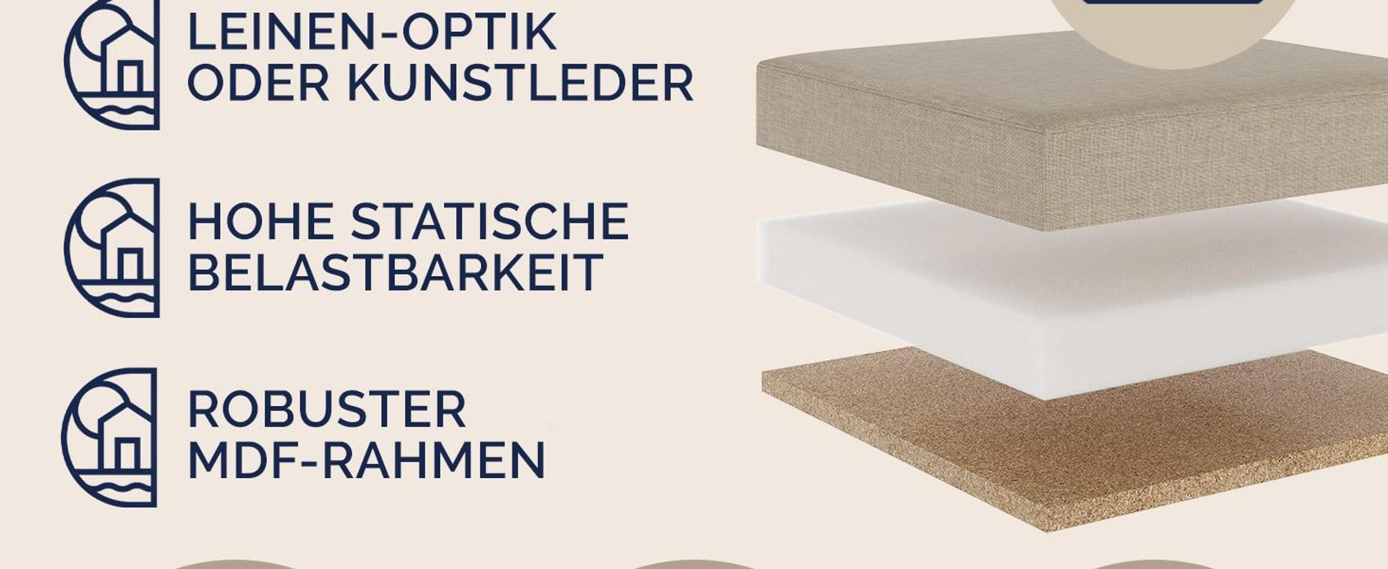 CASARIA® Hocker mit Stauraum Weiß Faltbar Deckel Kunstleder Gepolstert 38x38cm Klein Schlafzimmer Wohnzimmer Flur Sitzhocker Fußhocker Polsterhocker