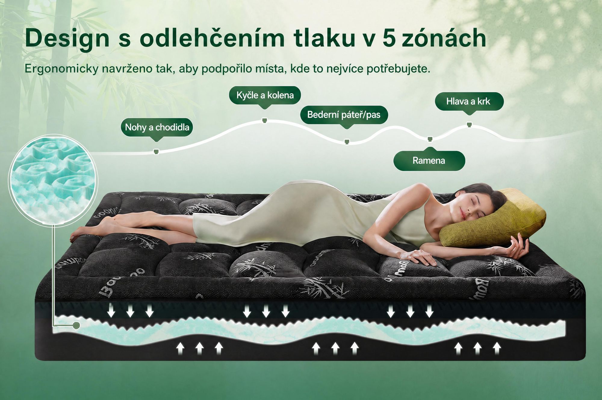 NicePlus, vrchní matrace 2 v 1, rozměry 140x200X7cm, pěna s paměťovou vlastností (5 zón) + vrchní vrstva z bambusu, s gumovými pásky pro upevnění na všechny typy matrací, tvrdost H2/H3, barva černá