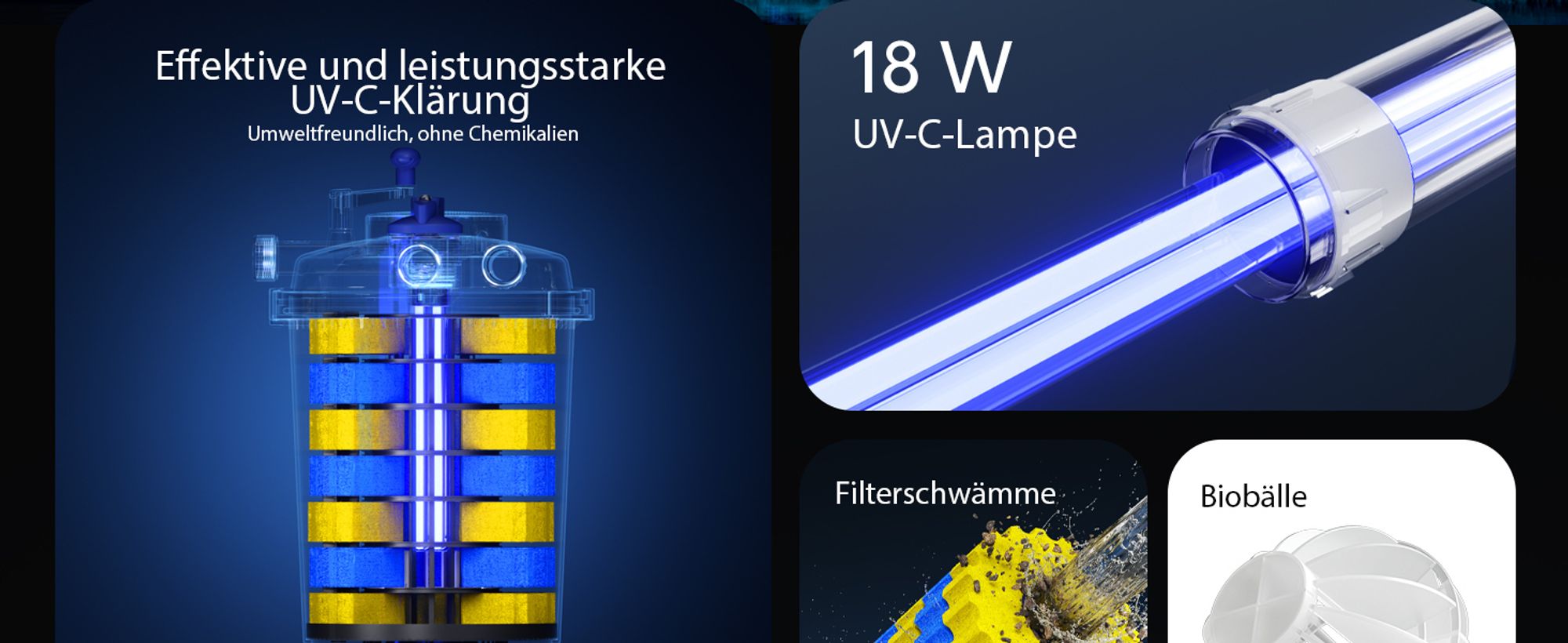 SunSun CPF-15000 Druckteichfilter 10.000 l/h / 18 W UVC Einheit, Teichdruckfilter für Teiche bis 30.000 Liter, Teichklärer, Filteranlage